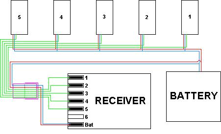 quickchangereveiver2.jpg
